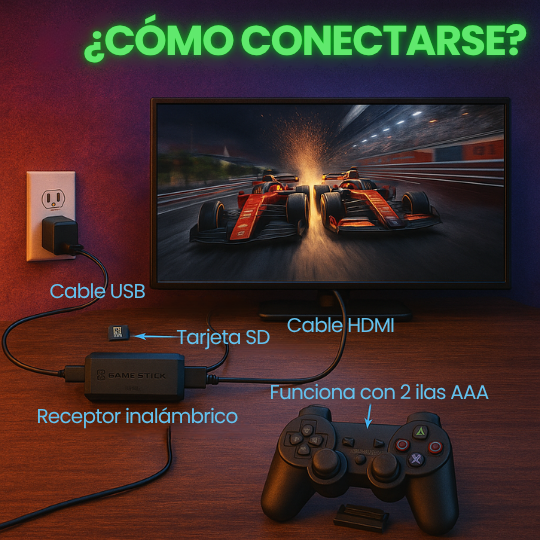 Consola de Videojuegos Retro 4K con 10,000 Juegos Clásicos Plug & Play + 2 Controles Inalámbricos